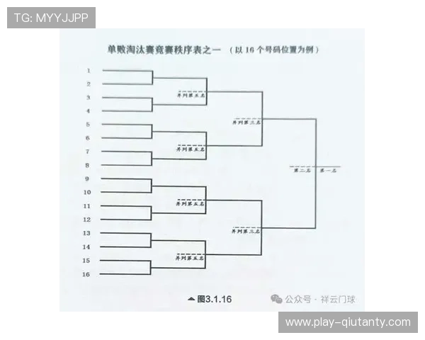 全运会拳击赛采用单败淘汰制三回合每回合三分钟激烈角逐 全运会拳击赛采用单败淘汰制三回合每回合三分钟激烈角逐