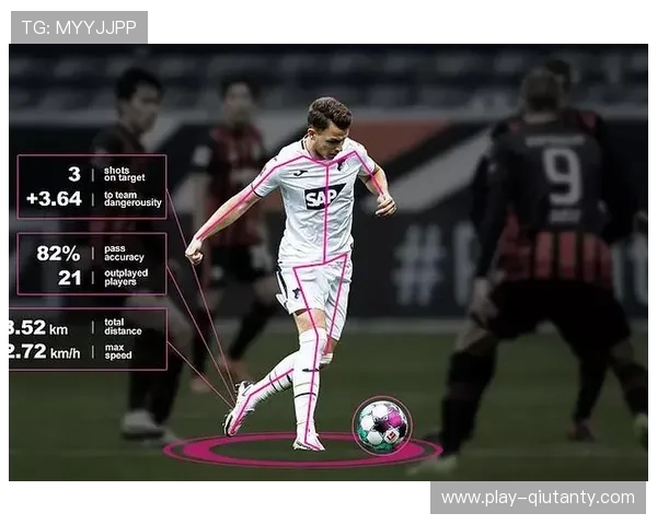 战术分析工具发展前景评估，数据驱动决策普及趋势分析